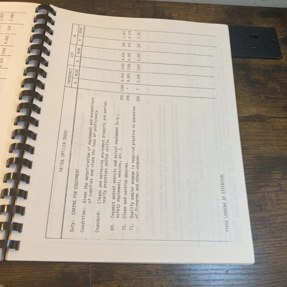 Pennsylvania Patrol Officers Statewide Basic Training Needs Analysis 1981 Law En